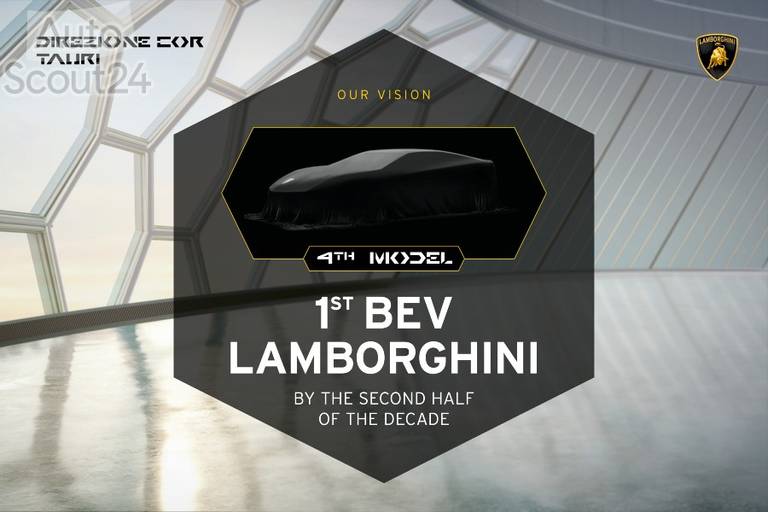 Electrificación de Lamborghini