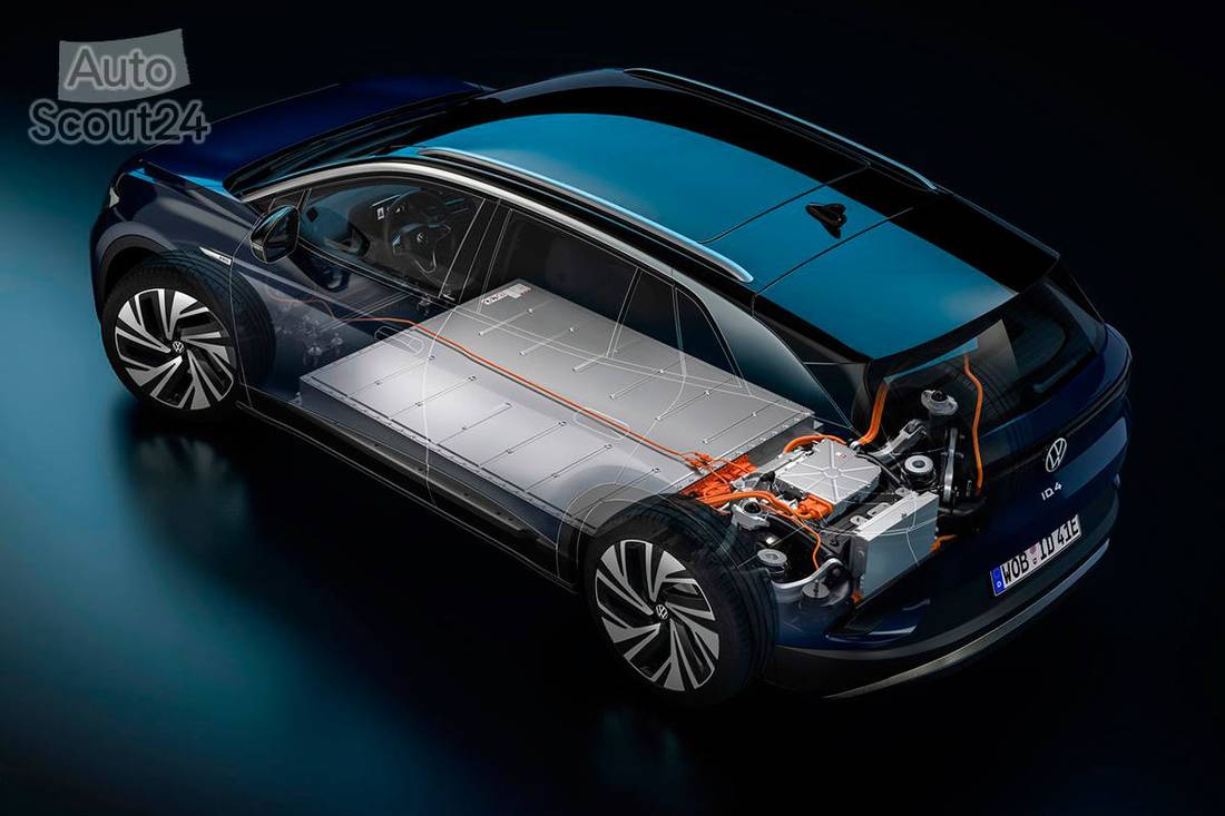 Volkswagen-ID.4 1st Edition-2021-1280-78