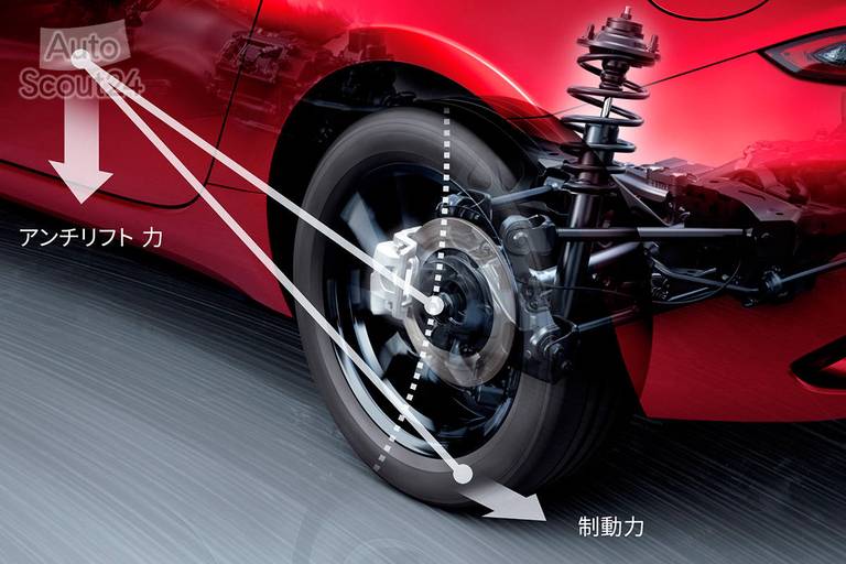 Novedades Mazda MX-5 2022 (7)