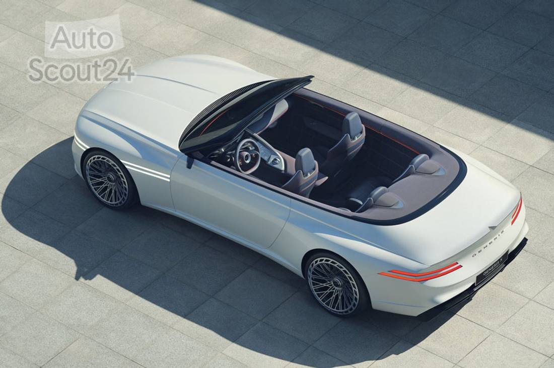 Genesis-X Convertible Concept-2022-1600-0b