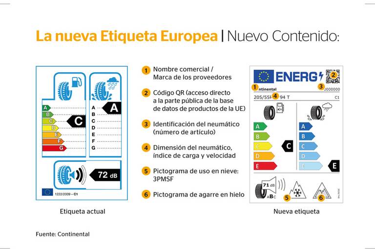 etiqueta-neumaticos-02