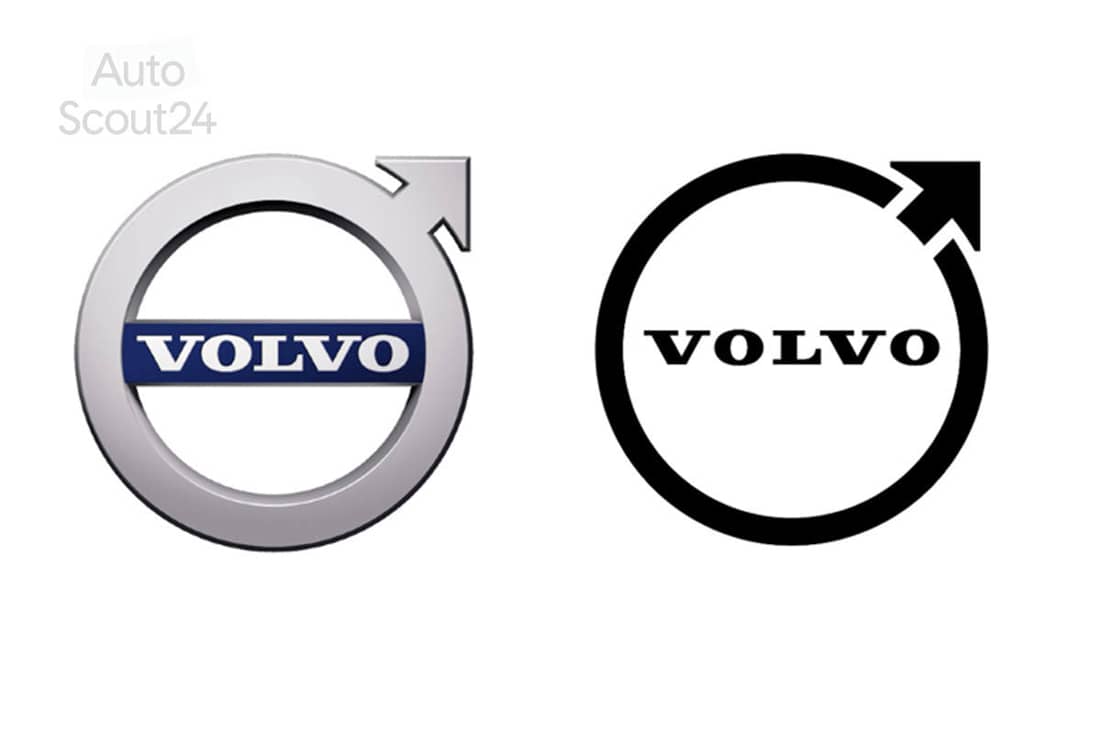 evolucion logotipos volvo