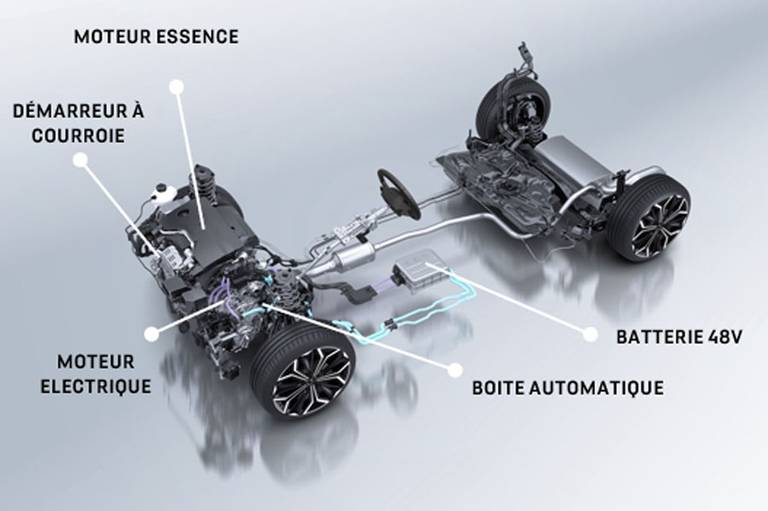 DS3 hybrid esquema