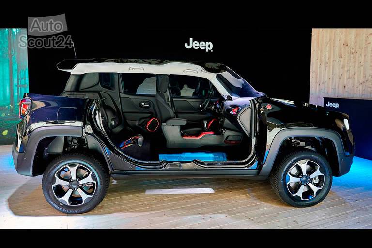 Prueba Jeep Renegade 4xe 2020
