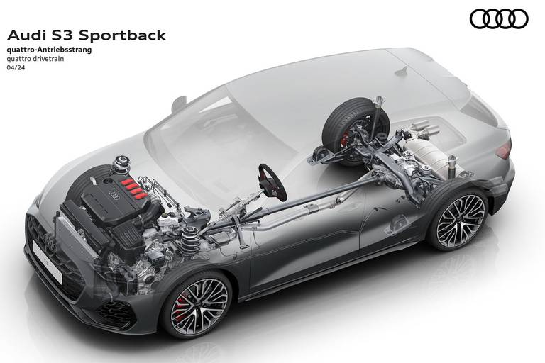 Audi-S3 Sportback-2025 (5)