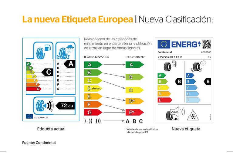 etiqueta-neumaticos-03